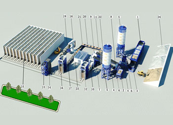 免燒磚機(jī)全自動(dòng)生產(chǎn)線